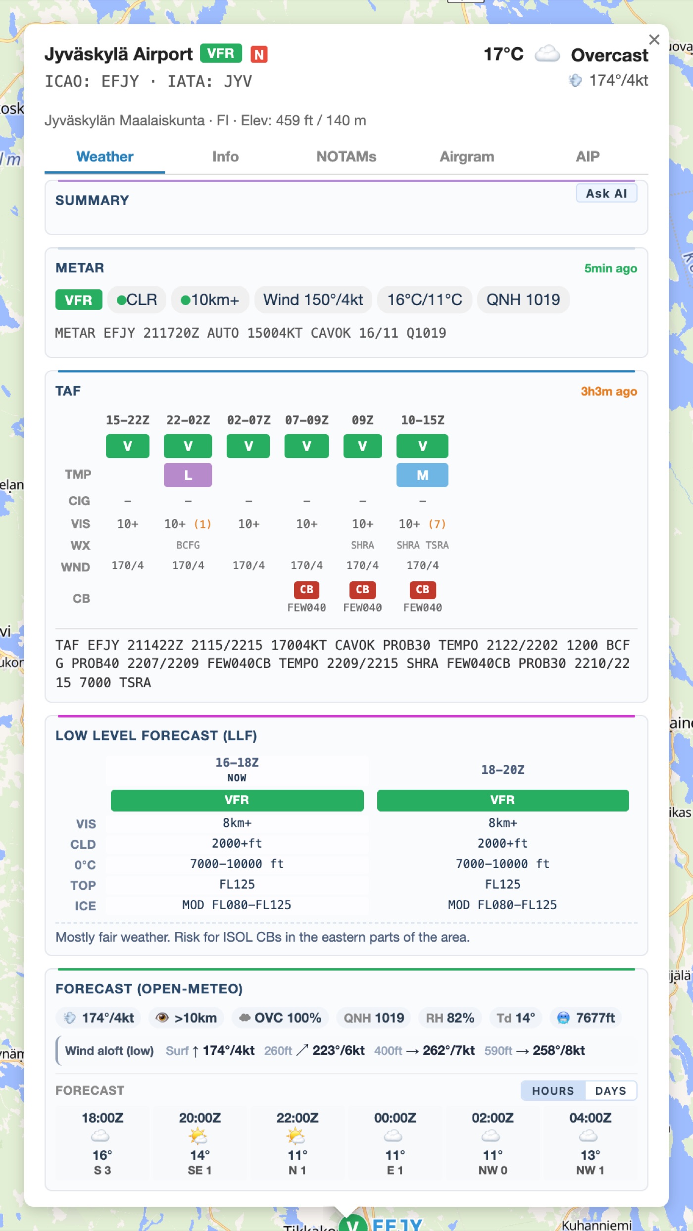 Airport popup: METAR, TAF timeline, LLF section and Open-Meteo forecast with winds