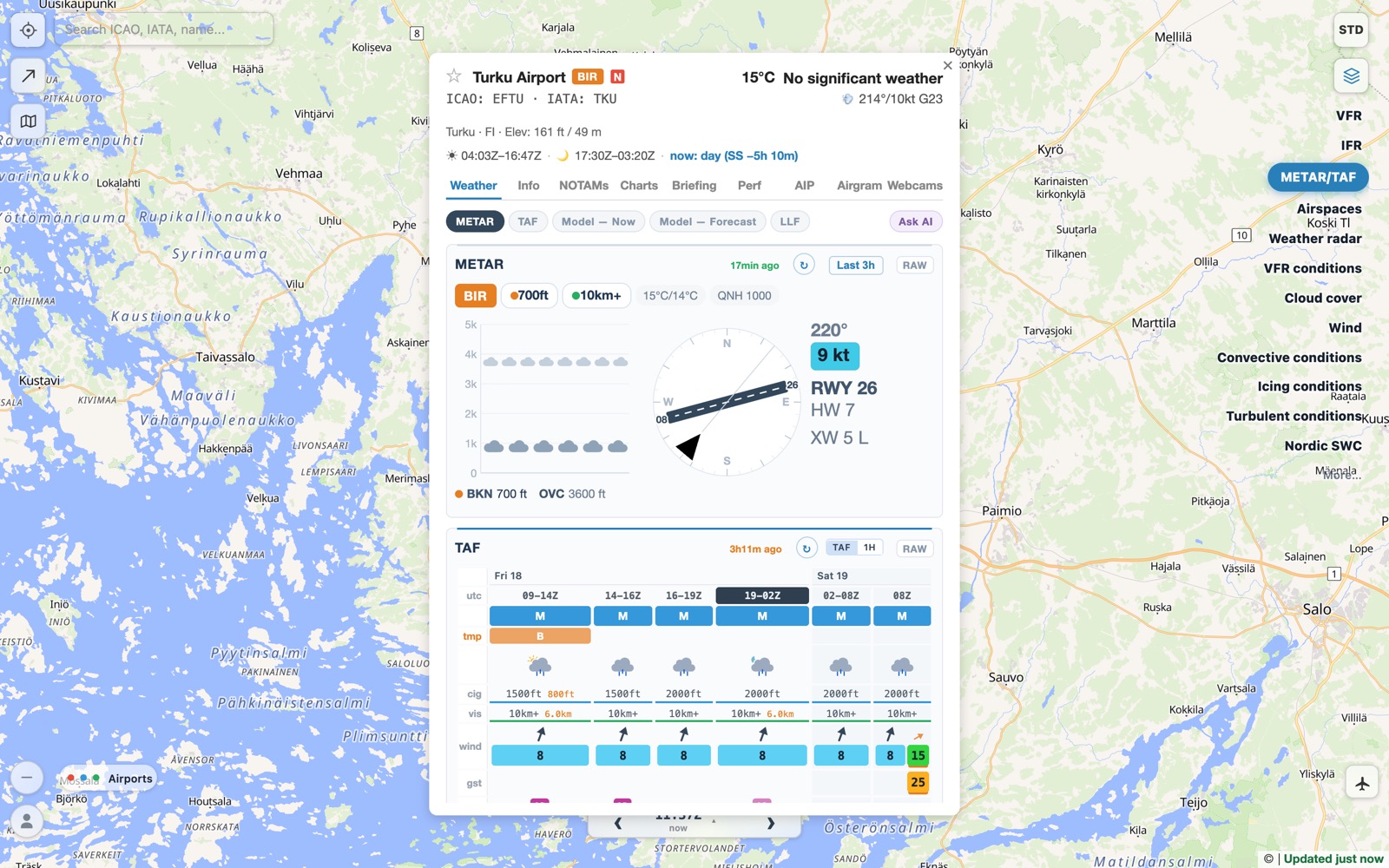 Turun lentoaseman ikkuna: METAR, pilvikerrokset, tuulen komponentit kiitotiellä ja TAF värikoodattuna taulukkona